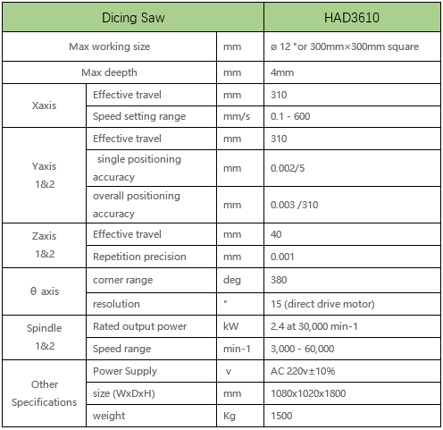 HAD3610 Dicing Saw Machine